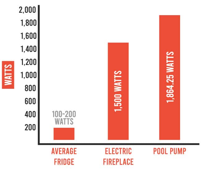 amg usage electric fireplace